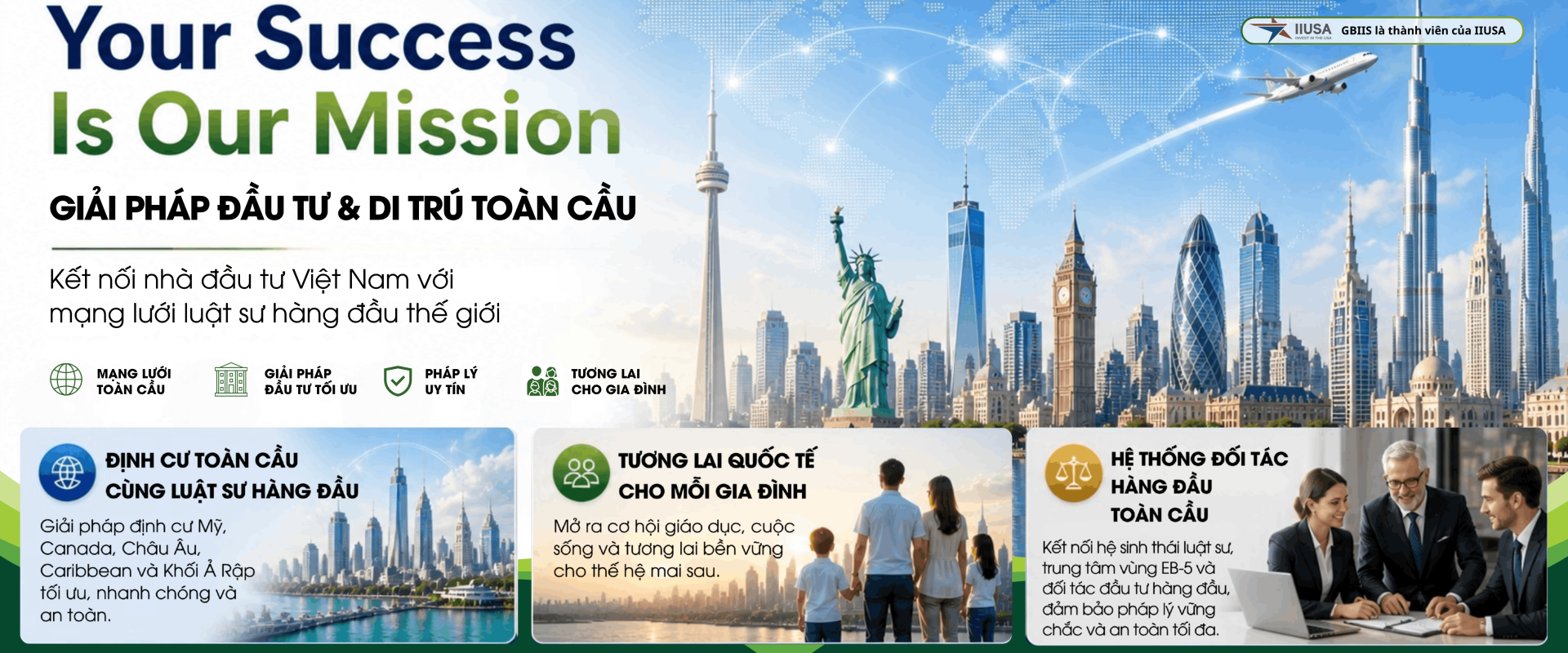 Giải pháp đầu tư & di trú toàn cầu GBIIS