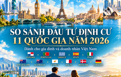 So Sánh Đầu Tư Định Cư 11 Quốc Gia Năm 2026 | GBIIS